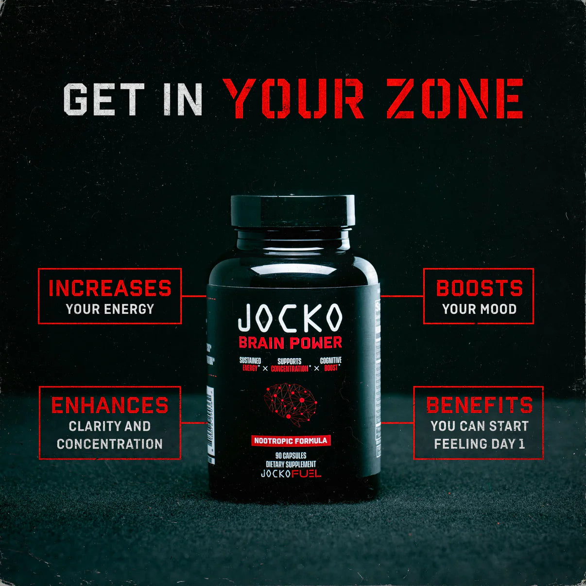 Jocko Brain Power