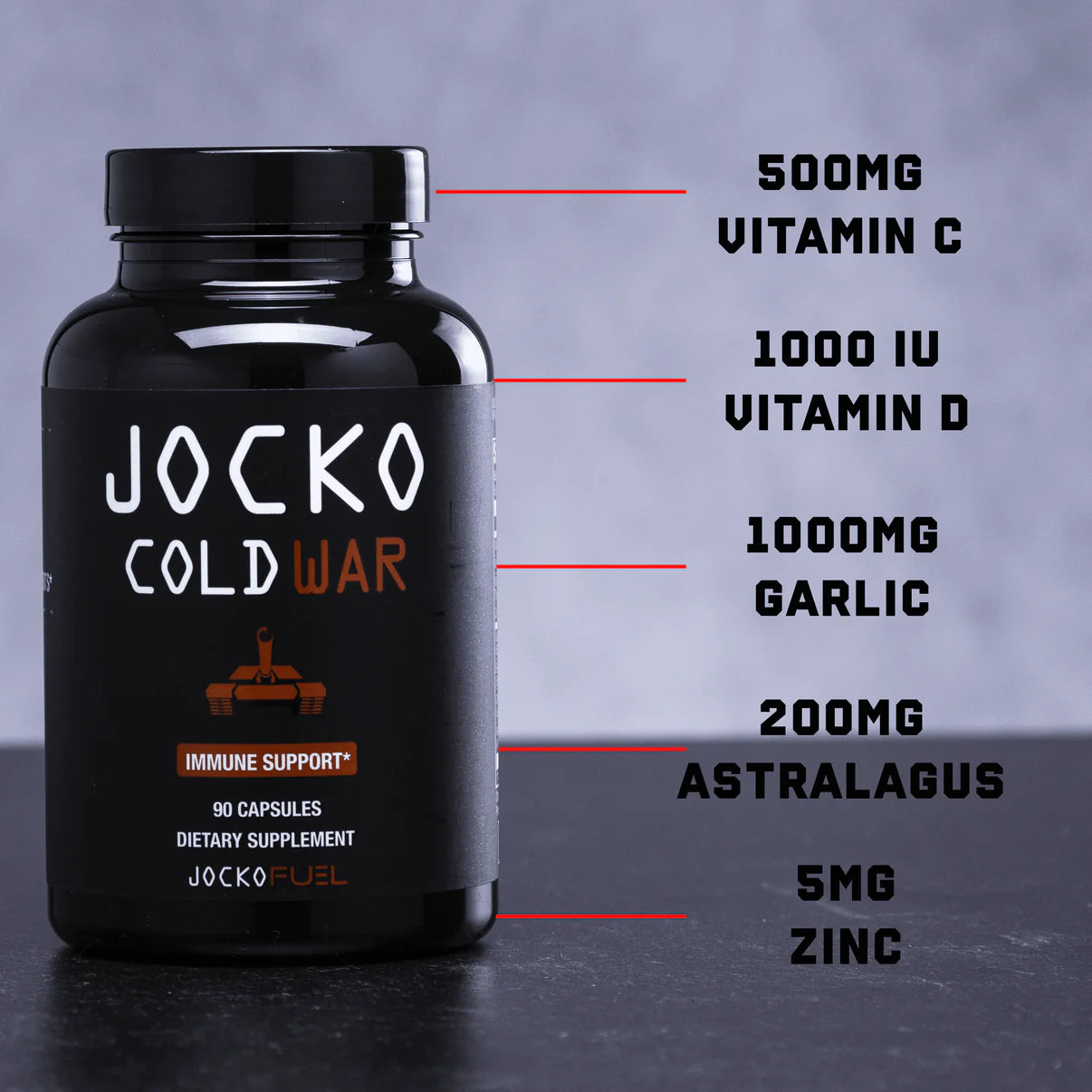 Jocko Cold War