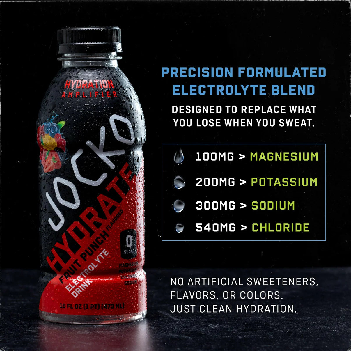 Jocko Hydrate