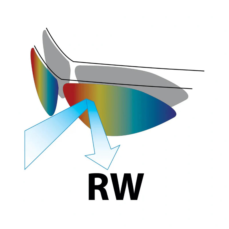 Lentes italianos Salice: White-Blue Hydro